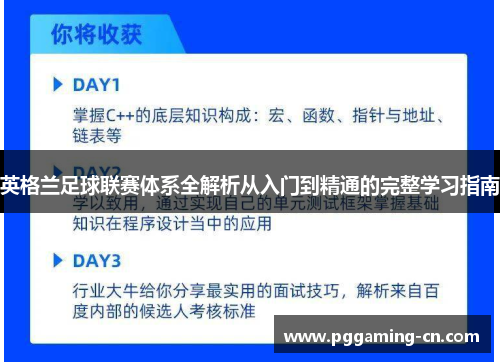 英格兰足球联赛体系全解析从入门到精通的完整学习指南