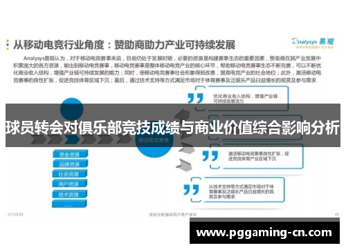 球员转会对俱乐部竞技成绩与商业价值综合影响分析 球员转会对俱乐部竞技成绩与商业价值综合影响分析