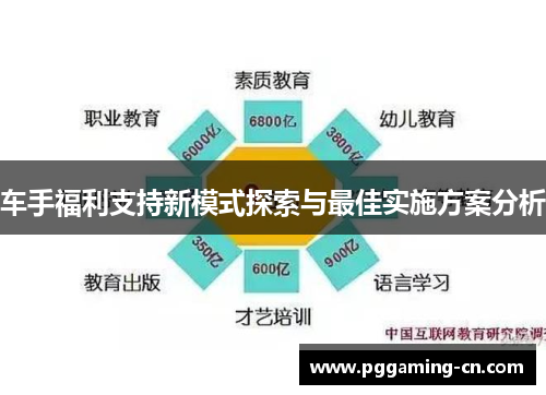 车手福利支持新模式探索与最佳实施方案分析