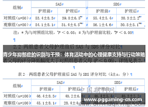 青少年抑郁症的识别与干预：体育活动中的心理健康支持与行动策略