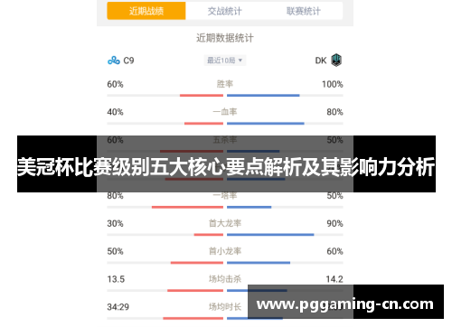 美冠杯比赛级别五大核心要点解析及其影响力分析