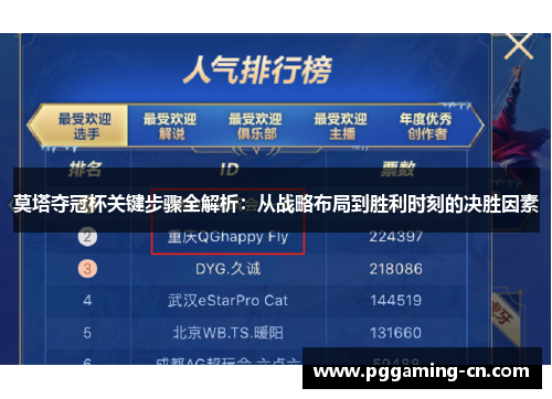 莫塔夺冠杯关键步骤全解析：从战略布局到胜利时刻的决胜因素