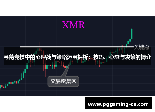弓箭竞技中的心理战与策略运用探析：技巧、心态与决策的博弈