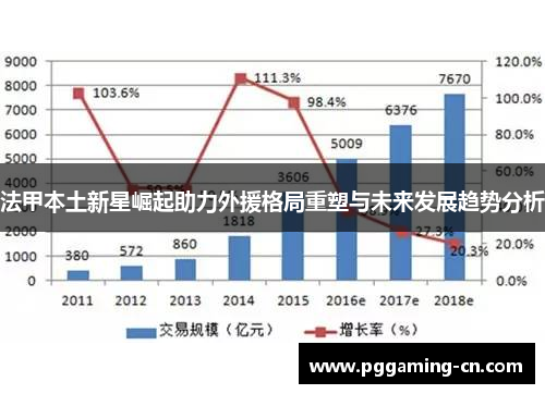 法甲本土新星崛起助力外援格局重塑与未来发展趋势分析
