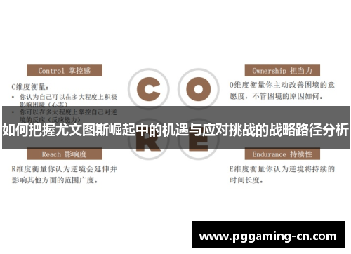 如何把握尤文图斯崛起中的机遇与应对挑战的战略路径分析