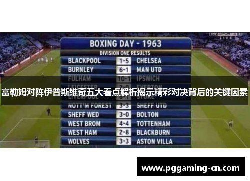 富勒姆对阵伊普斯维奇五大看点解析揭示精彩对决背后的关键因素 富勒姆对阵伊普斯维奇五大看点解析揭示精彩对决背后的关键因素