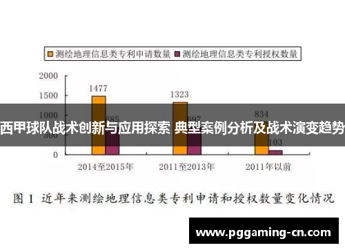 西甲球队战术创新与应用探索 典型案例分析及战术演变趋势