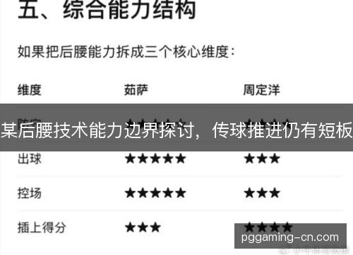 某后腰技术能力边界探讨，传球推进仍有短板